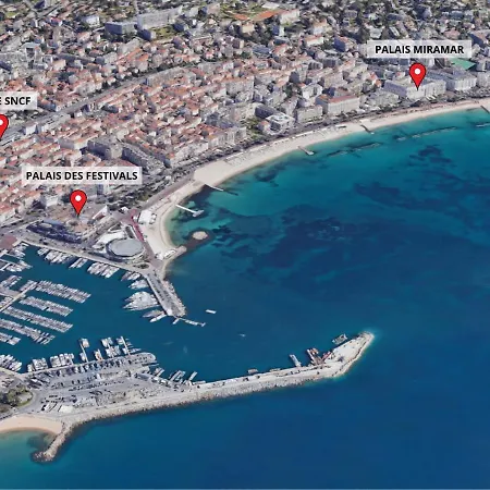 Apartamento Croisette & Palace Cannes
